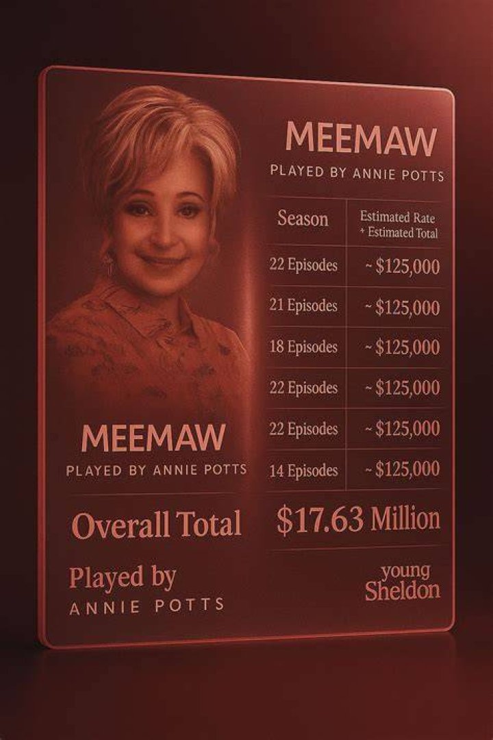 Annie Potts' Impressive Earnings For "Young Sheldon"