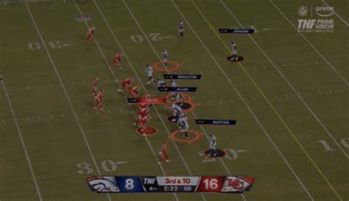 Announcing The NFL Like Never Before