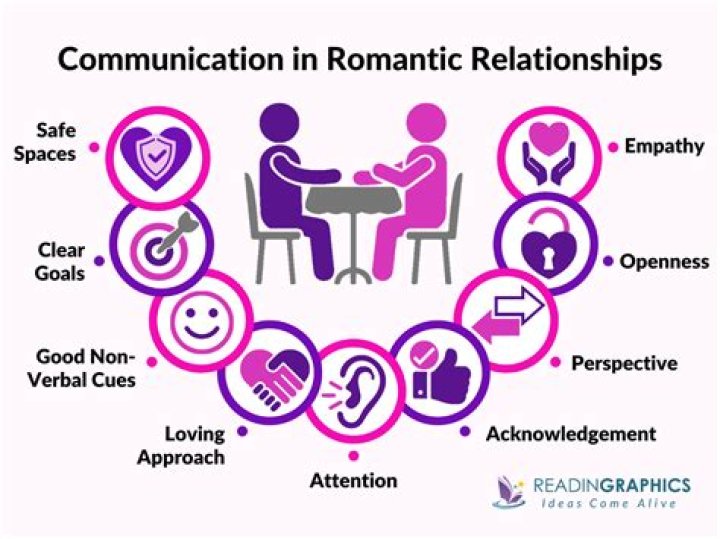 Antony Starr's Romantic Relationships: A Comprehensive Look