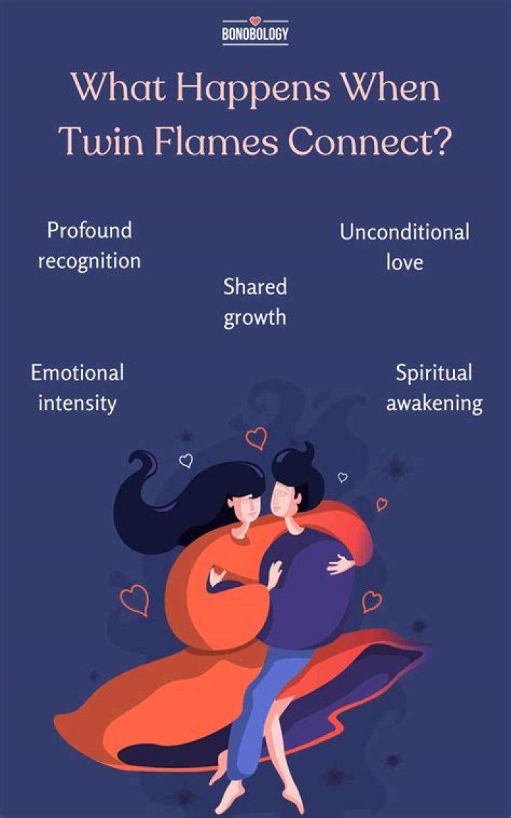 Are Any Of The Twin Flame Couples Still Together In 2023?