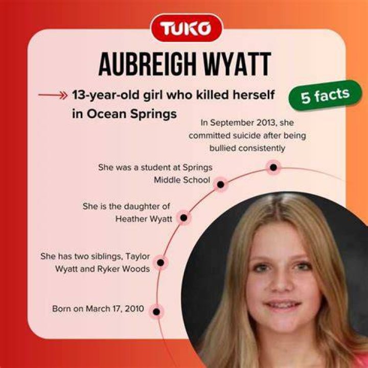 Aubrey Wyatt: A Life Remembered Through The Obituary Website