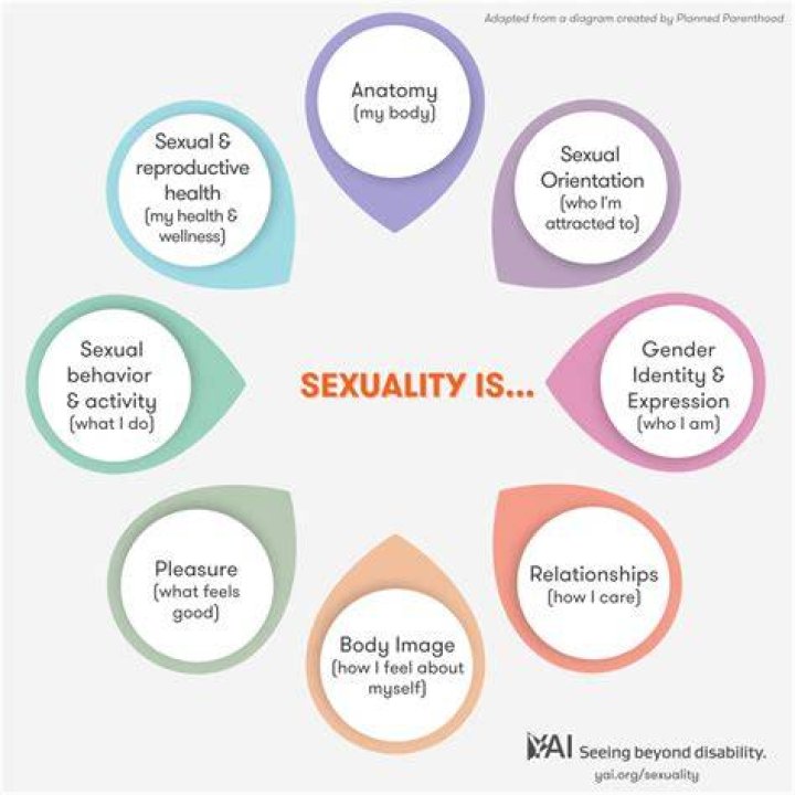 Austin Theory's Sexual Orientation: Uncovering The Truth