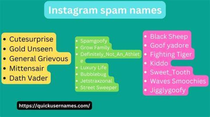 Avoiding The Pitfalls Of Spam Names