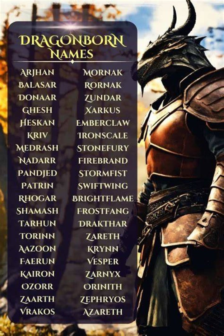 Awesome Dragonborn Names For Your D&D Character