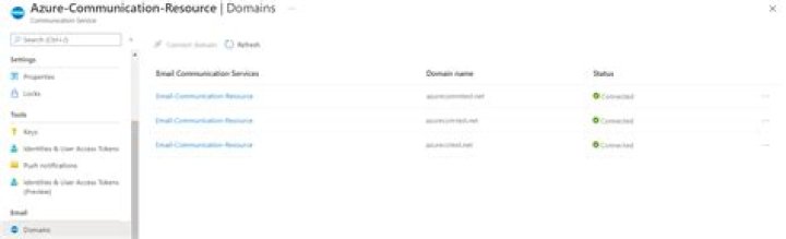 Azure Communication Email client library for .NET