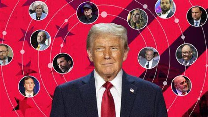 Barron Trump's Inner Circle: Unraveling His Social Life