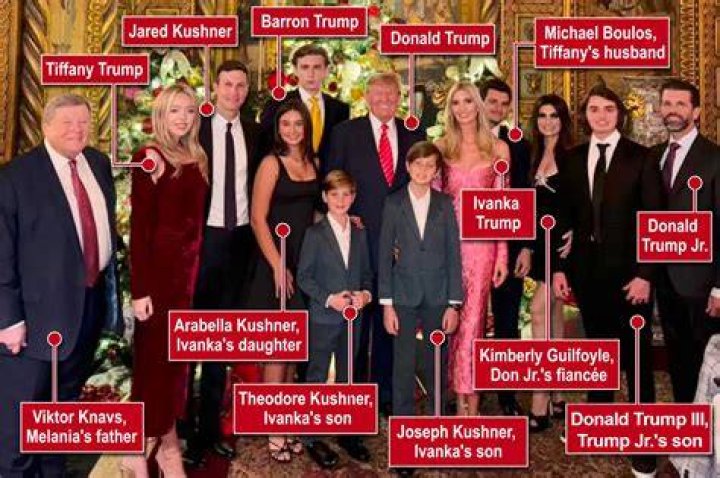 Barron Trump: Biography, Net Worth, And Family Details