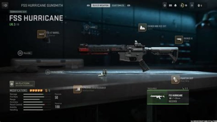 Best FSS Hurricane loadout in Call of Duty: Modern Warfare 2
