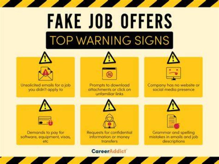 Beware Of Fake Job Offers: 5 Young Men Fall Victim To Cruel Deception