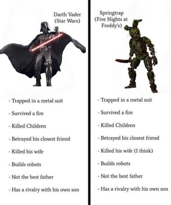 Beware Of These Uncanny Connections