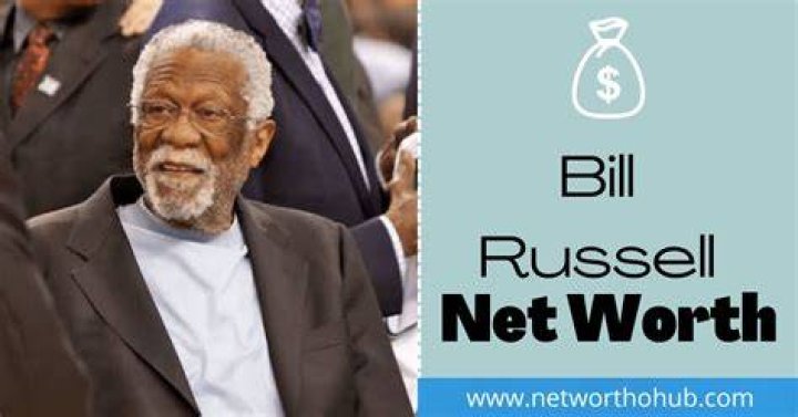 Bill Russell Net Worth - MoxSync