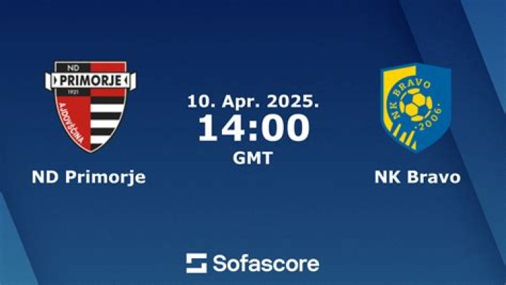 Bravo vs. Primorje live watch 29 July 2024