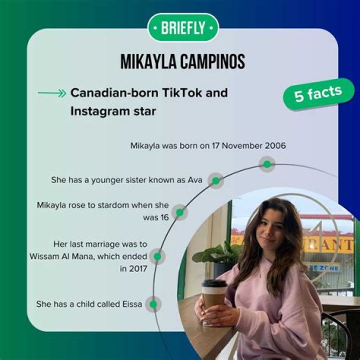 Breaking: Exclusive Mikayla Campinos Content Surfaces