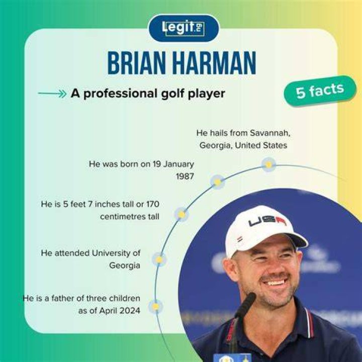 Brian Harman's Earnings: Exploring The Golfer's Net Worth