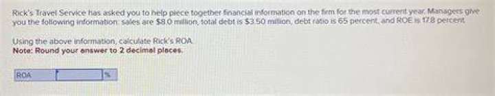 Calculate Rick Ross's Astronomical Net Worth