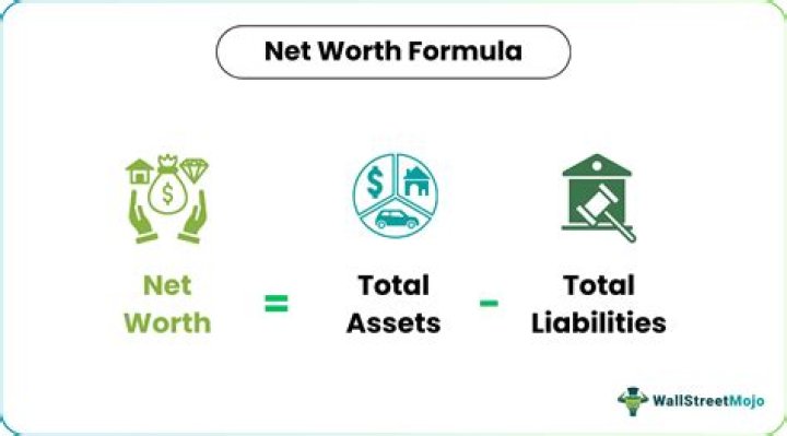Calculate The Impressive Net Worth Of Kevin Jonas