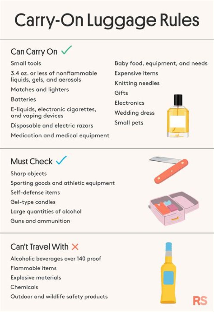 Can you take lighters in your luggage on a plane?