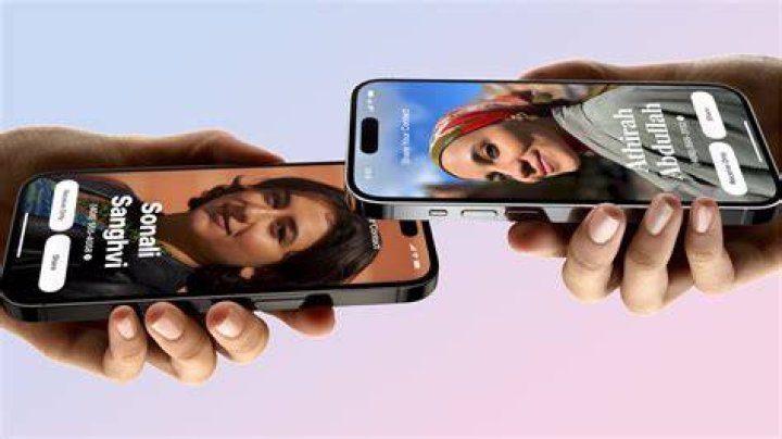 CandidBubbles.com: A Closer Look At The Popular Website