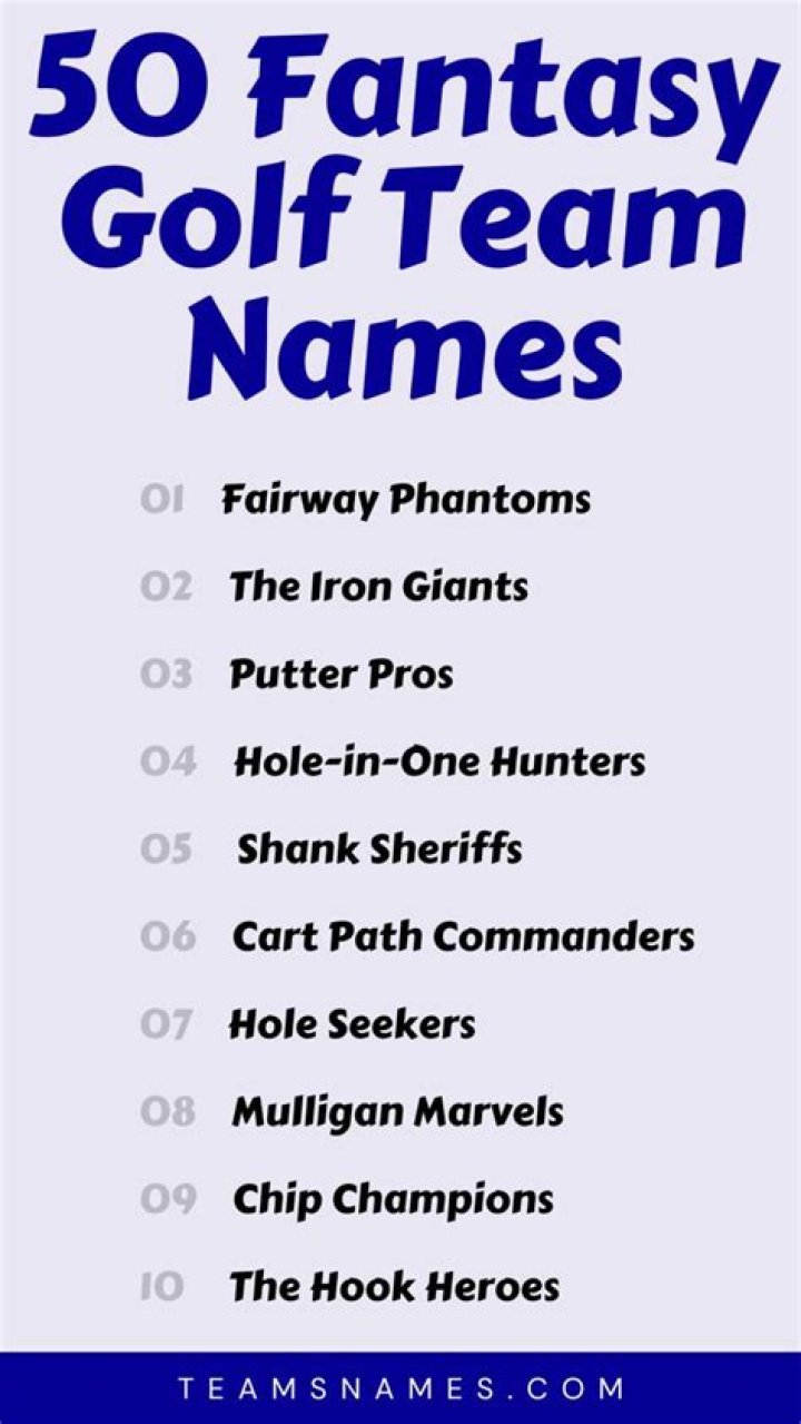 Captivating Fantasy Golf Team Names For The Ultimate Dominance