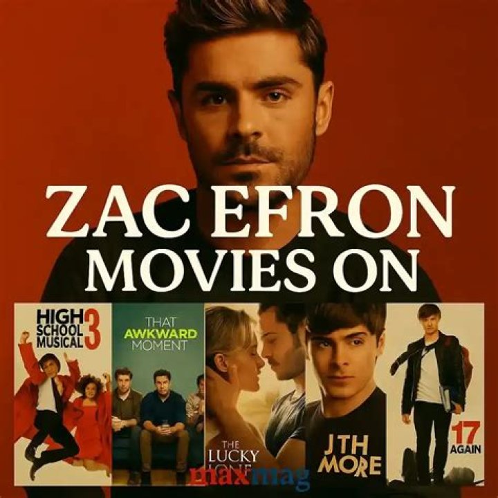 Captivating Movies Starring Zac Efron