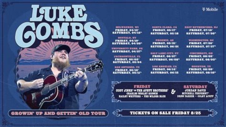 Catch Luke Combs Live In Buffalo: Tickets On Sale Now!
