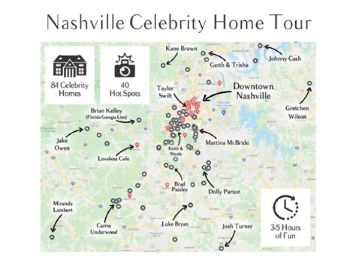 Celebrities Who Call Nashville Home In 2024