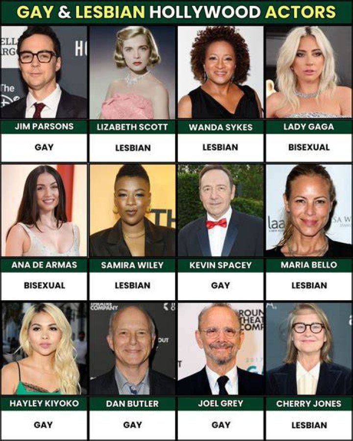 Celebrities Who Identify As Lesbian