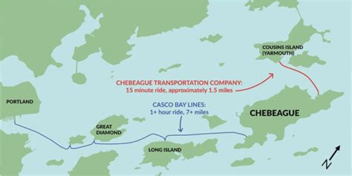 Chebeague Transportation Company Captain Jeremy Ames dies in Maine