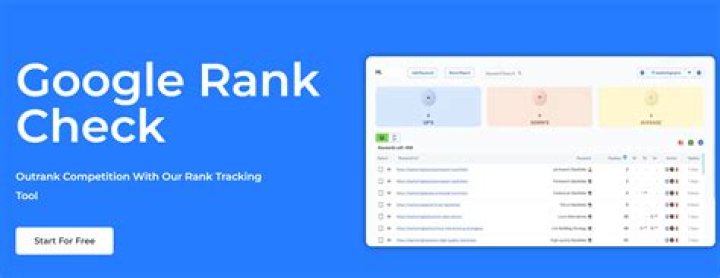 Check Your Google Rank With Our Powerful Tracking Tool