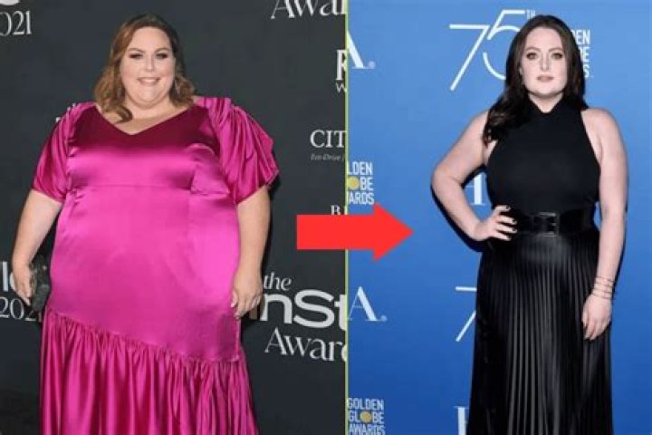 Chris Christie's Journey To Weight Loss: A Transformative Story