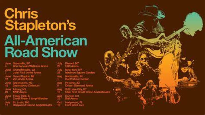Chris Stapleton's Political Perspective: Uncovering His Beliefs