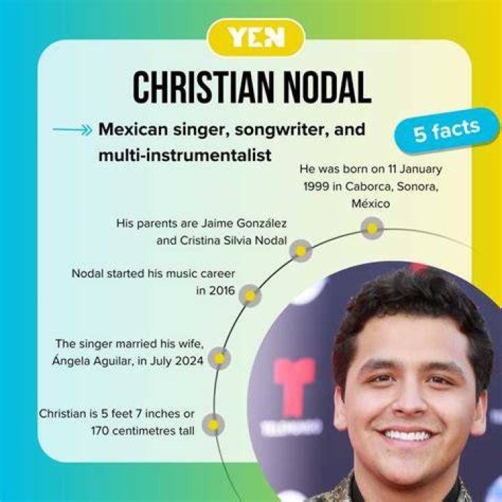 Christian Nodal's Net Worth: The Surprising Riches Of The Mexican Singer