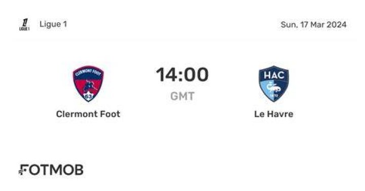 Clermont Foot vs Le Havre live 24 July 2024 Live Stream