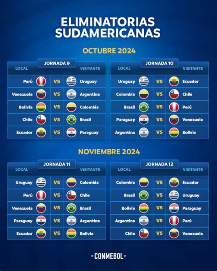 ¿Cómo y dónde ver Argentina contra Hungría online Polonia vs. Hungría EN VIVO por las Eliminatorias UEFA 29.07.2024