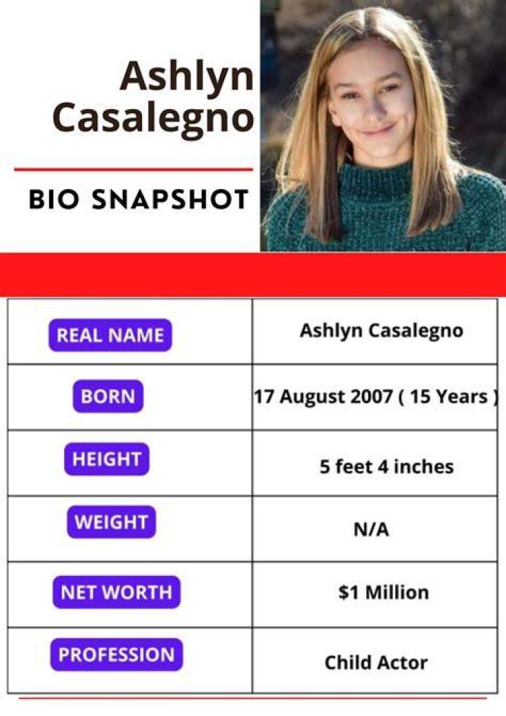 Compelling Biography Of The Stunning Actress Ashlyn Casalegno
