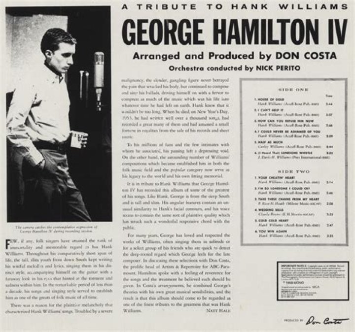 Complete Guide To George Hamilton: Life, Career, And Legacy