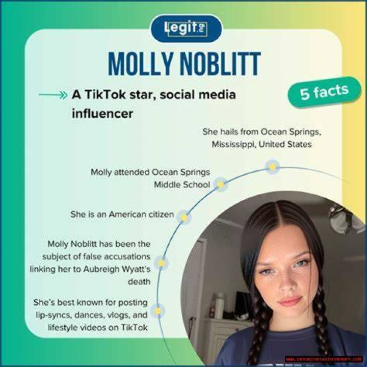 Comprehensive Guide To Molly Noblitt Charges And Trial