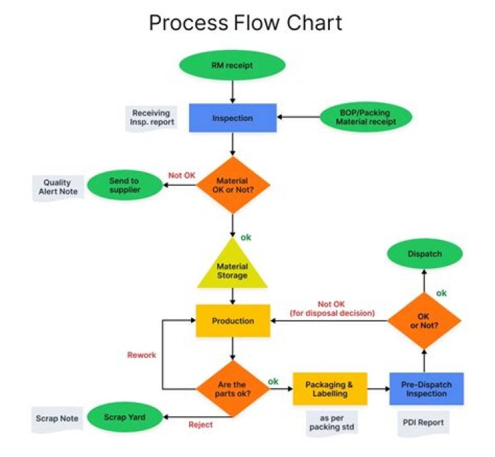 Comprehensive Guide To Shanin Blake's Work And Impact