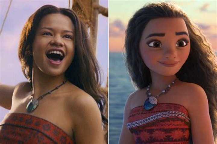 Comprehensive Guide To The Moana Cast: Meet The Voices Behind The Characters