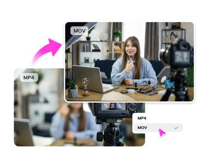 Convert2MP3: Effortless Audio Conversions, Anytime, Anywhere