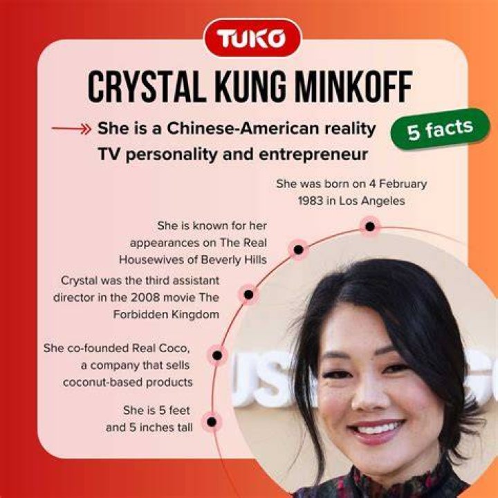 Crystal Kung Minkoff: A Comprehensive Wikipedia Overview