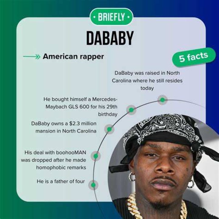 DaBaby Net Worth: How Much Is The Rapper Worth?