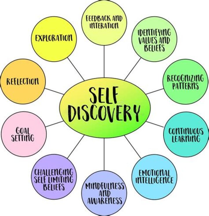 Damian Hurley's Sexuality: A Journey Of Self-Discovery