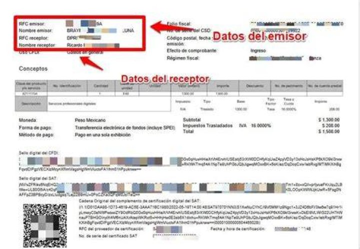 Datos del Receptor