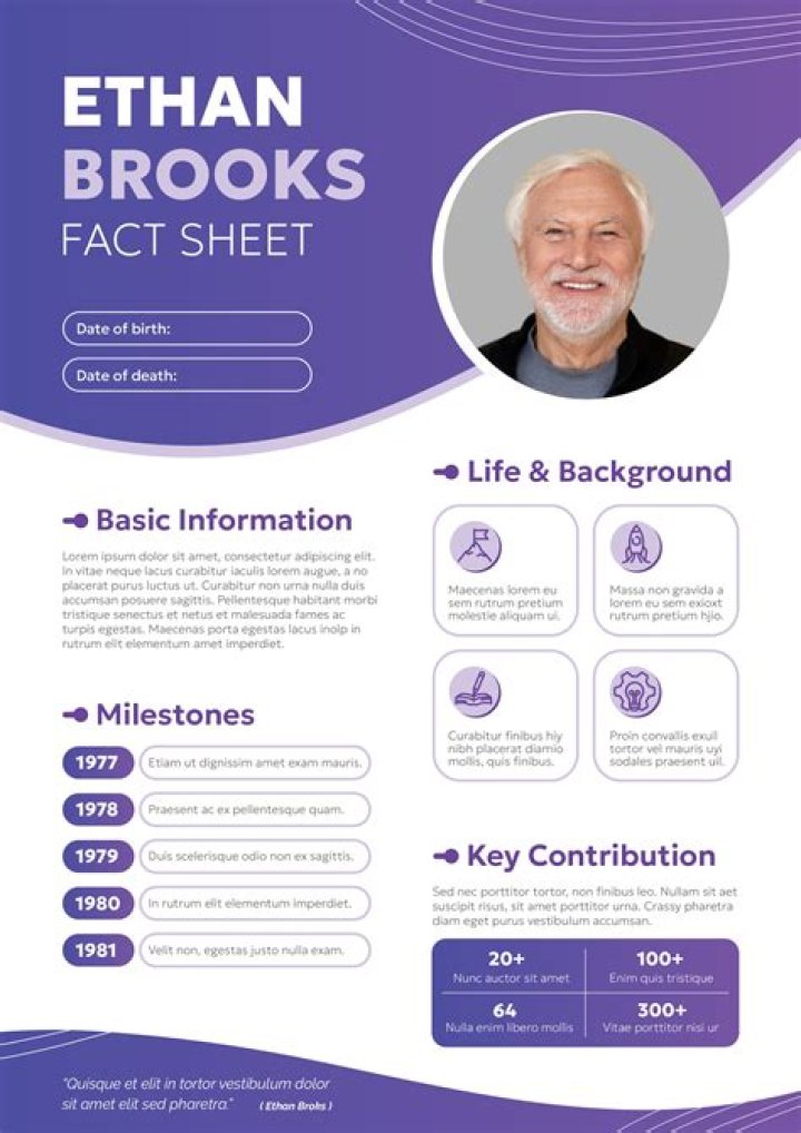 David Bromstads net worth, biography, fact, career, awards and life story