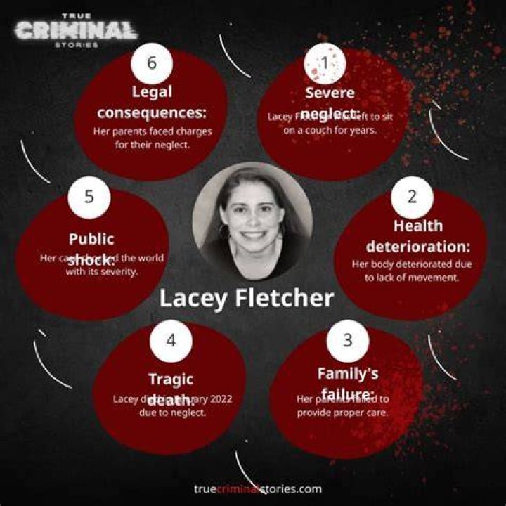 Death Unraveled: Exploring The Mysterious Demise Of Lacey Fletcher