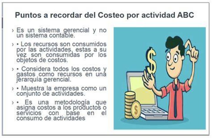 Definición de Costo y Método de costeo