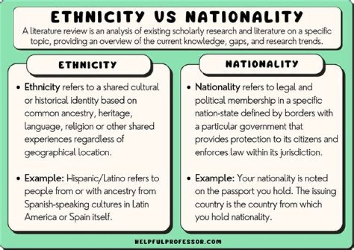 Delving Into Their Nationality And Heritage