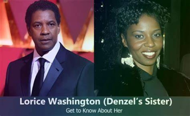 Denzel Washington's Political Affiliations: Unveiling His Stance