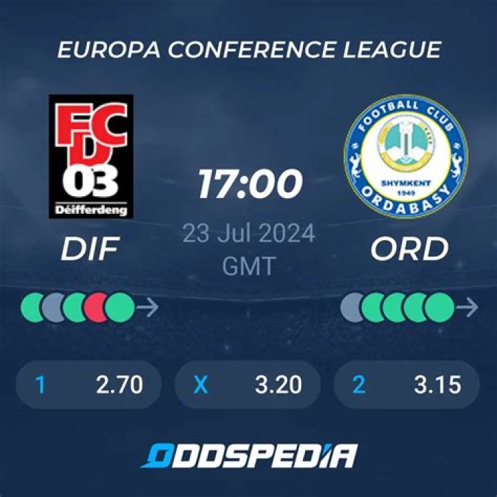 Differdange 03 v Ordabasy live match 23 July 2024